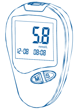 Blood Glucose Monitor Meter Device