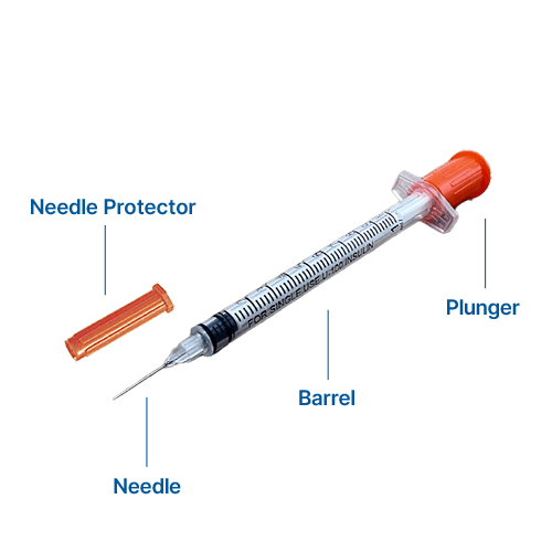 Insulin Syringes Parts