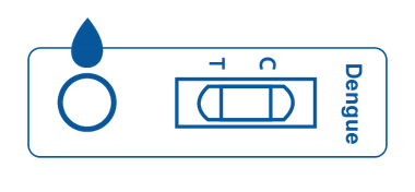 Dengue Test Kits Cassette
