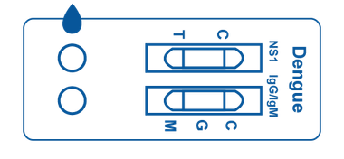 Dengue Test Kits Multi-Panel Cassette