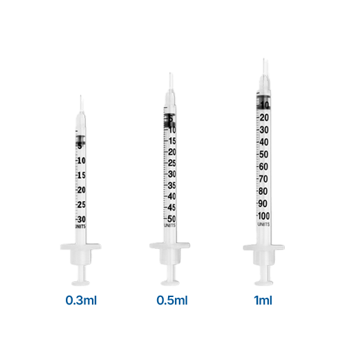 Taille des seringues d'insuline