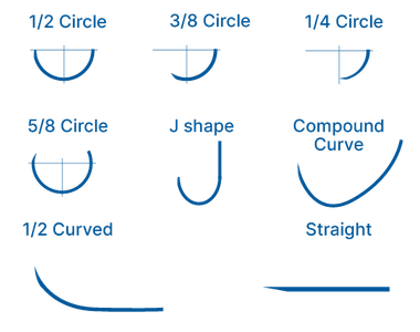 Absorbable Sutures Needle Shape